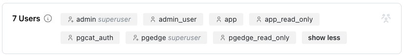 Users Pane